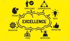 Excellence. Chart with keywords and icons on yellow background